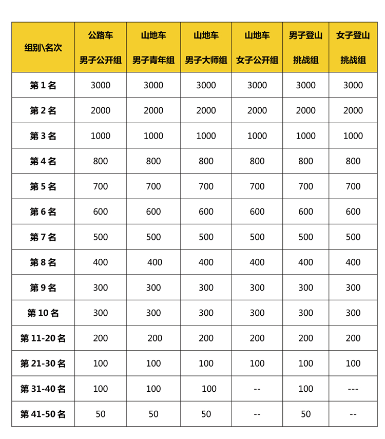 表格+图-1-04.jpg