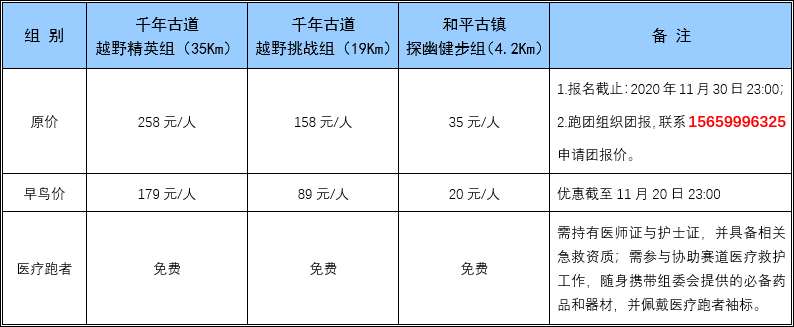 报名费用.png