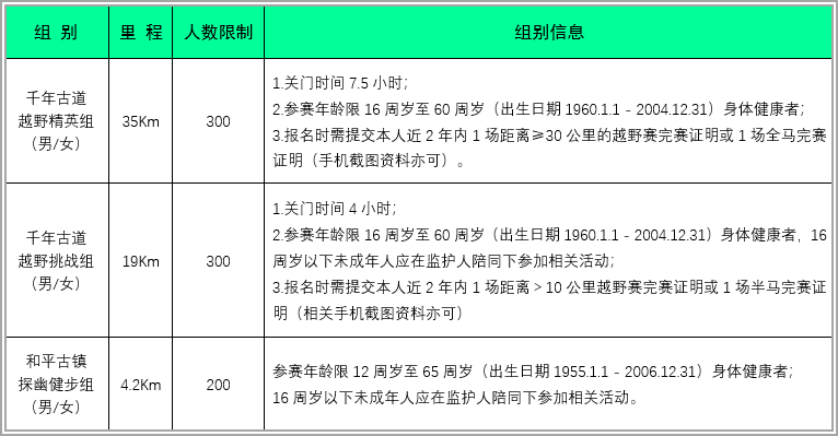 分组信息.png